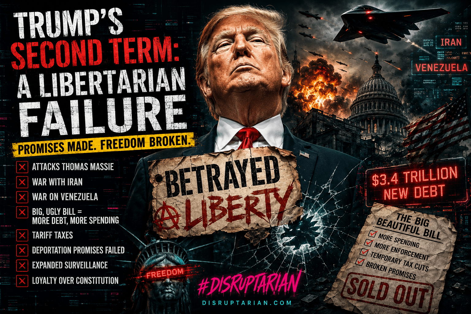 Trump Second Term Libertarian Failure: 7 Broken Promises | Trump’s Second Term Is a Libertarian Failure: Broken Promises, War Powers, Debt, and Loyalty Tests
