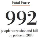 Police Fatal Killings 2018